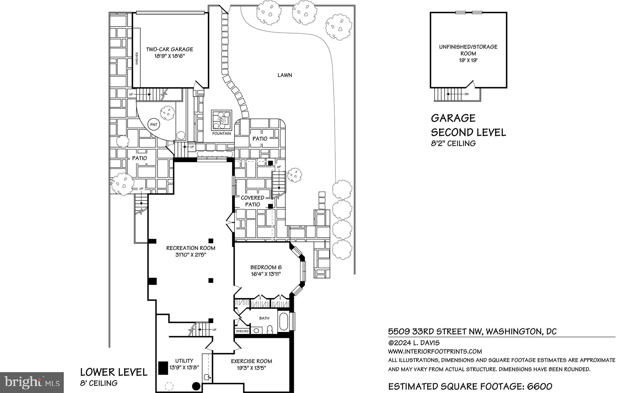 CHEVY CHASE - Residential