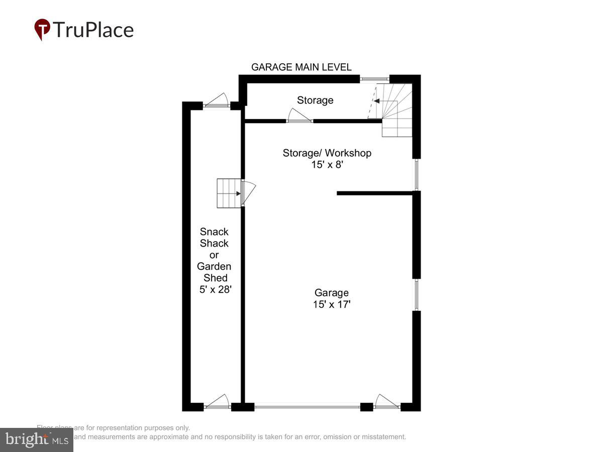 HOMEWOOD - Residential