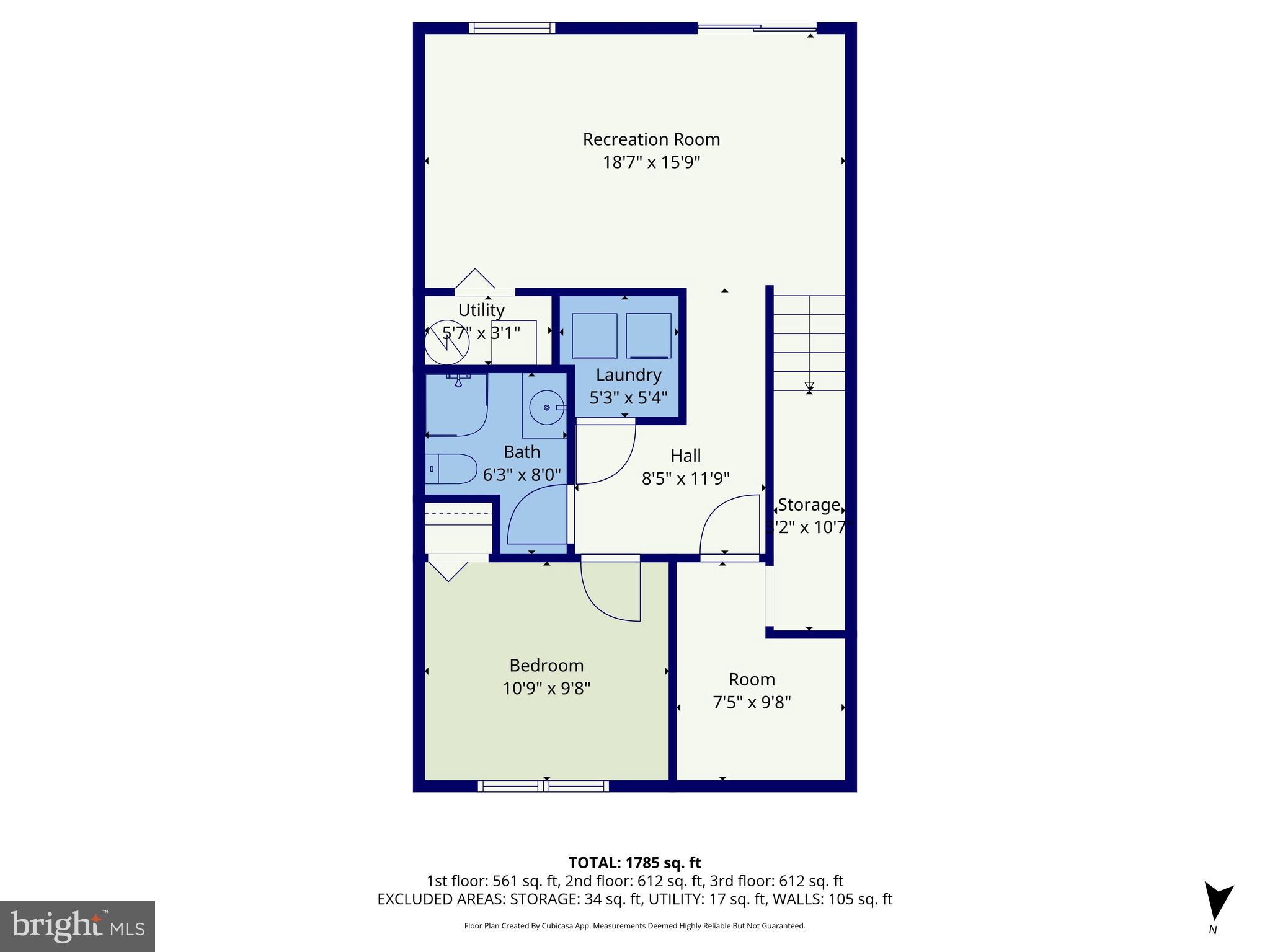 FERNSHIRE FARMS - Residential