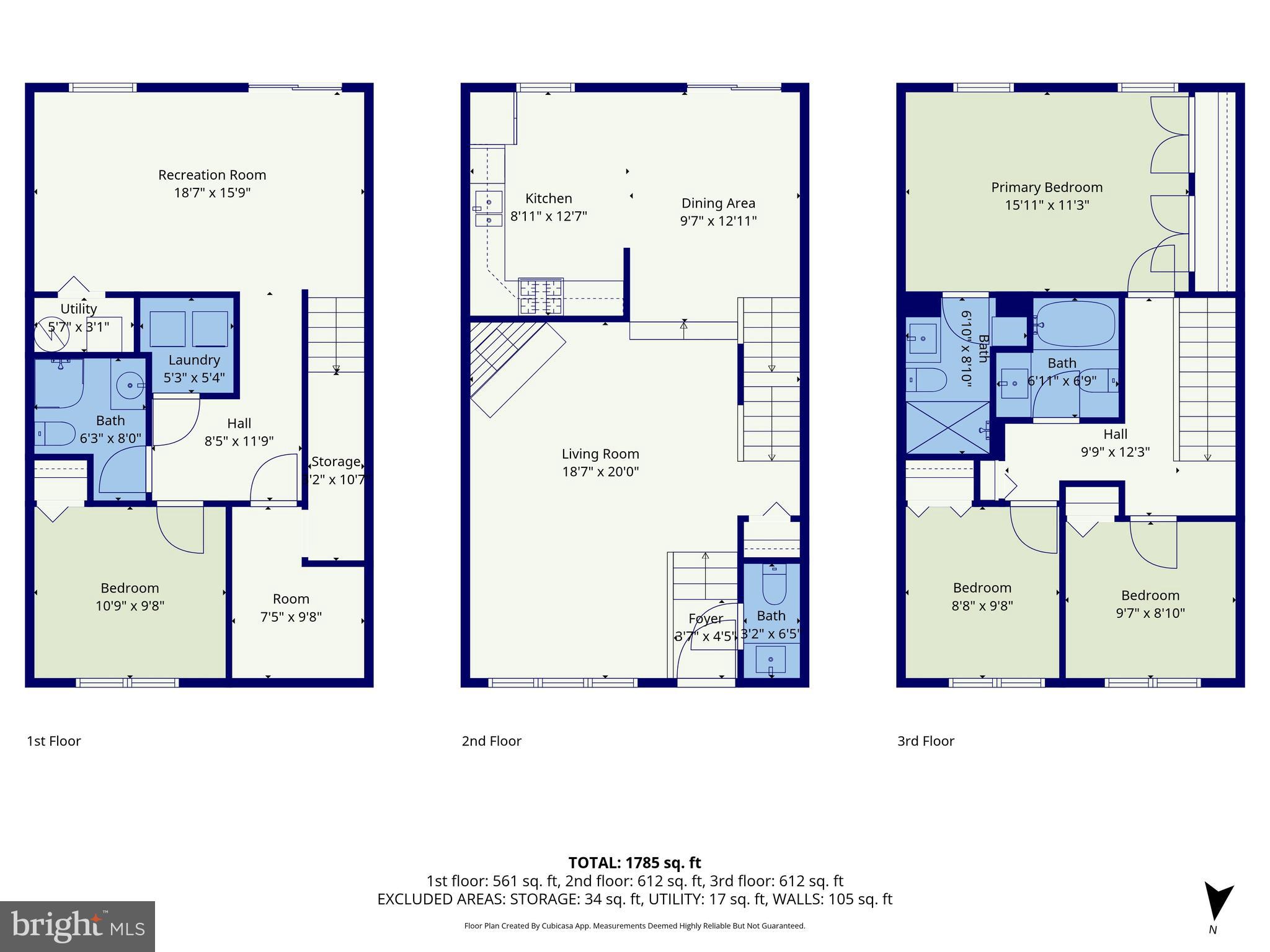 FERNSHIRE FARMS - Residential