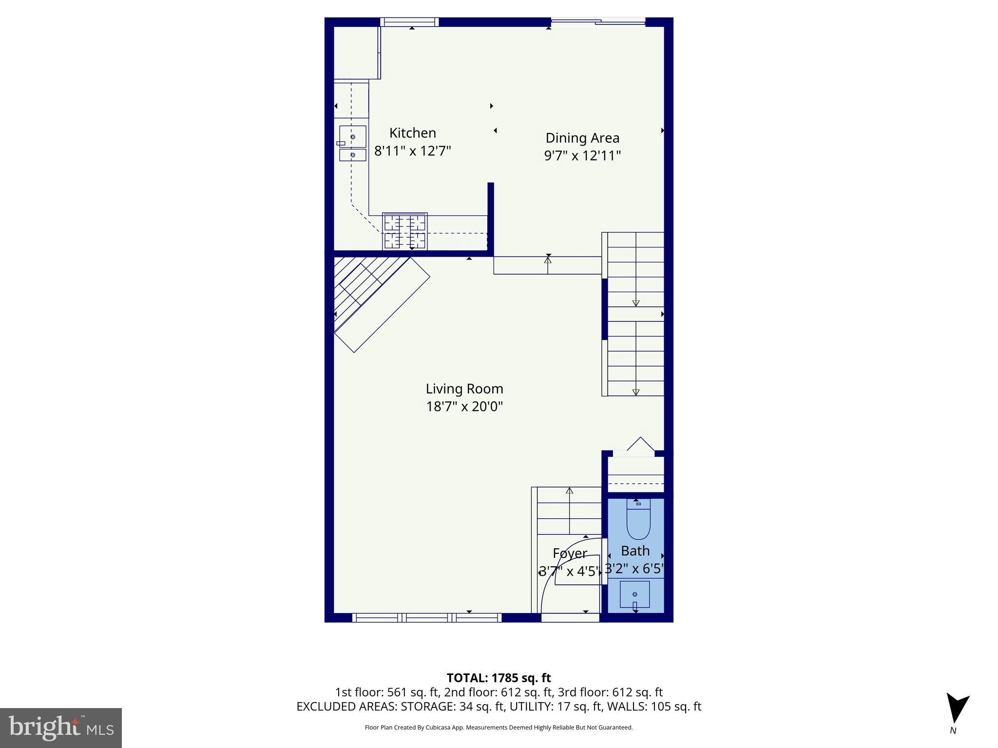 FERNSHIRE FARMS - Residential