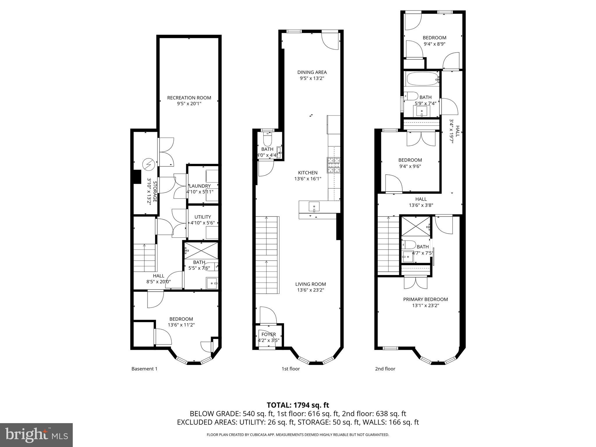 RESERVOIR HILL - Residential Lease