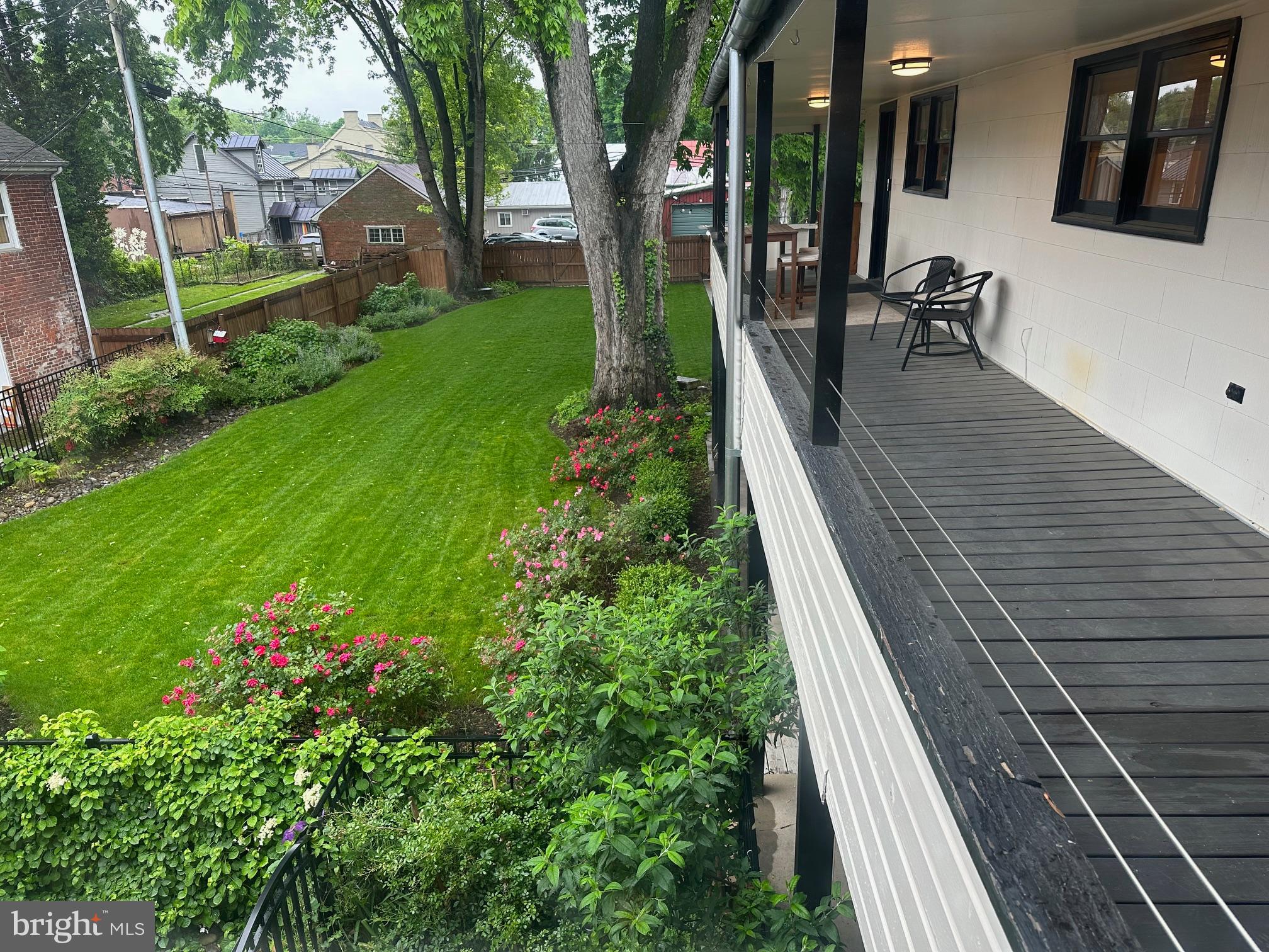 CORPORATION OF SHEPHERDSTOWN - Residential Lease