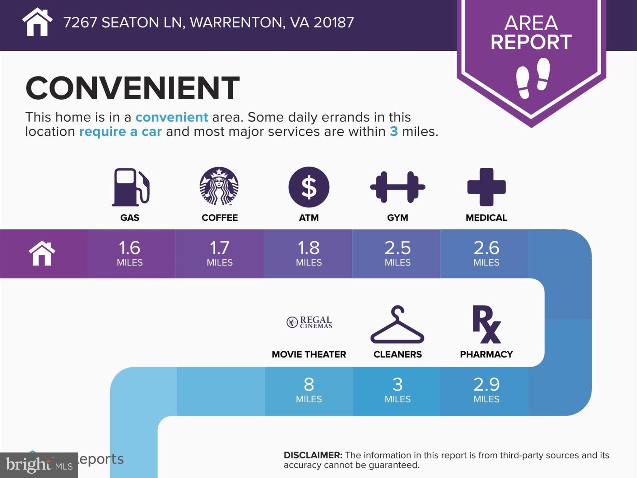HOWELL MANOR SD - Residential