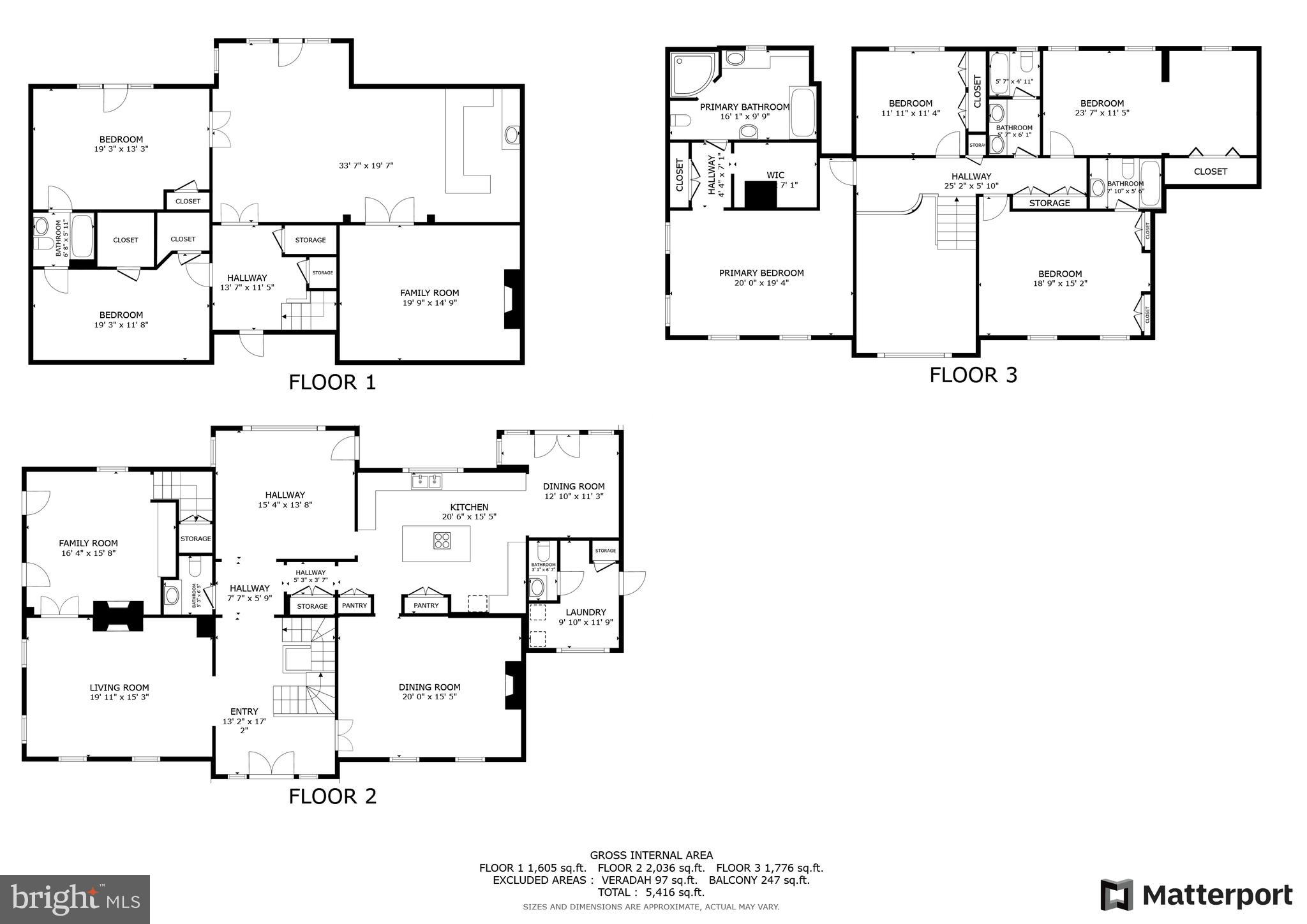 EDNOR HIGHLANDS - Residential