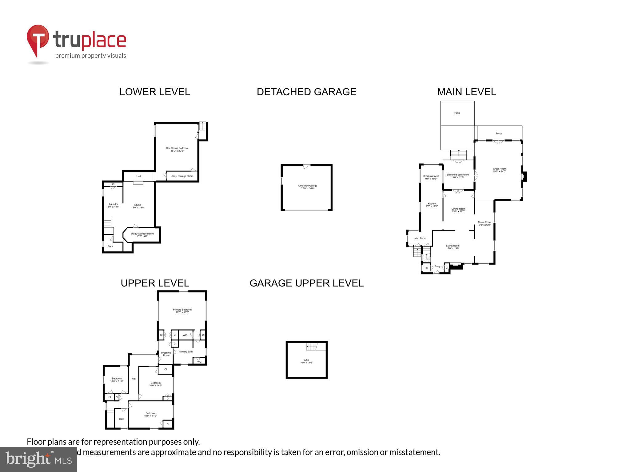 WOODSIDE PARK - Residential