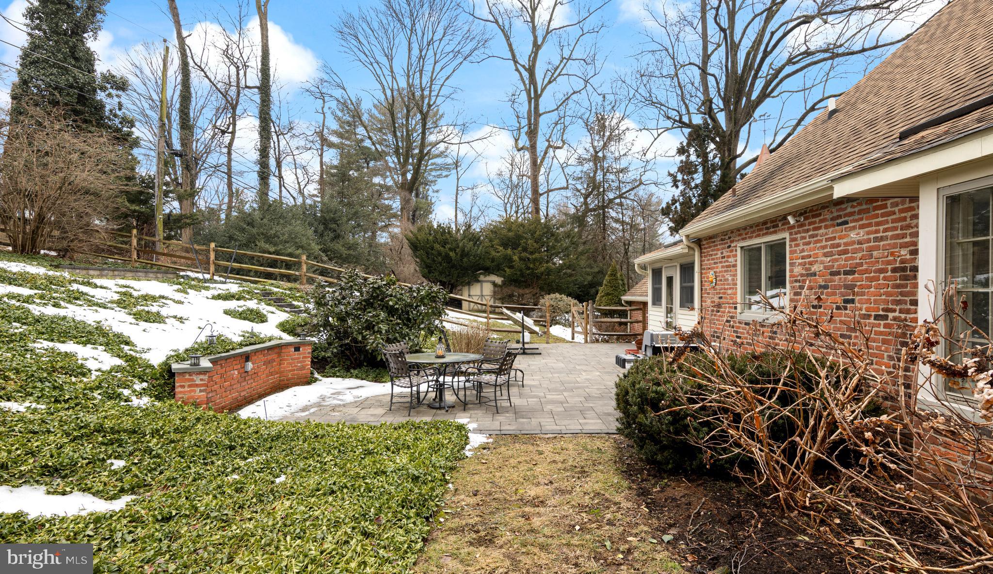 SHAND TRACT - Residential