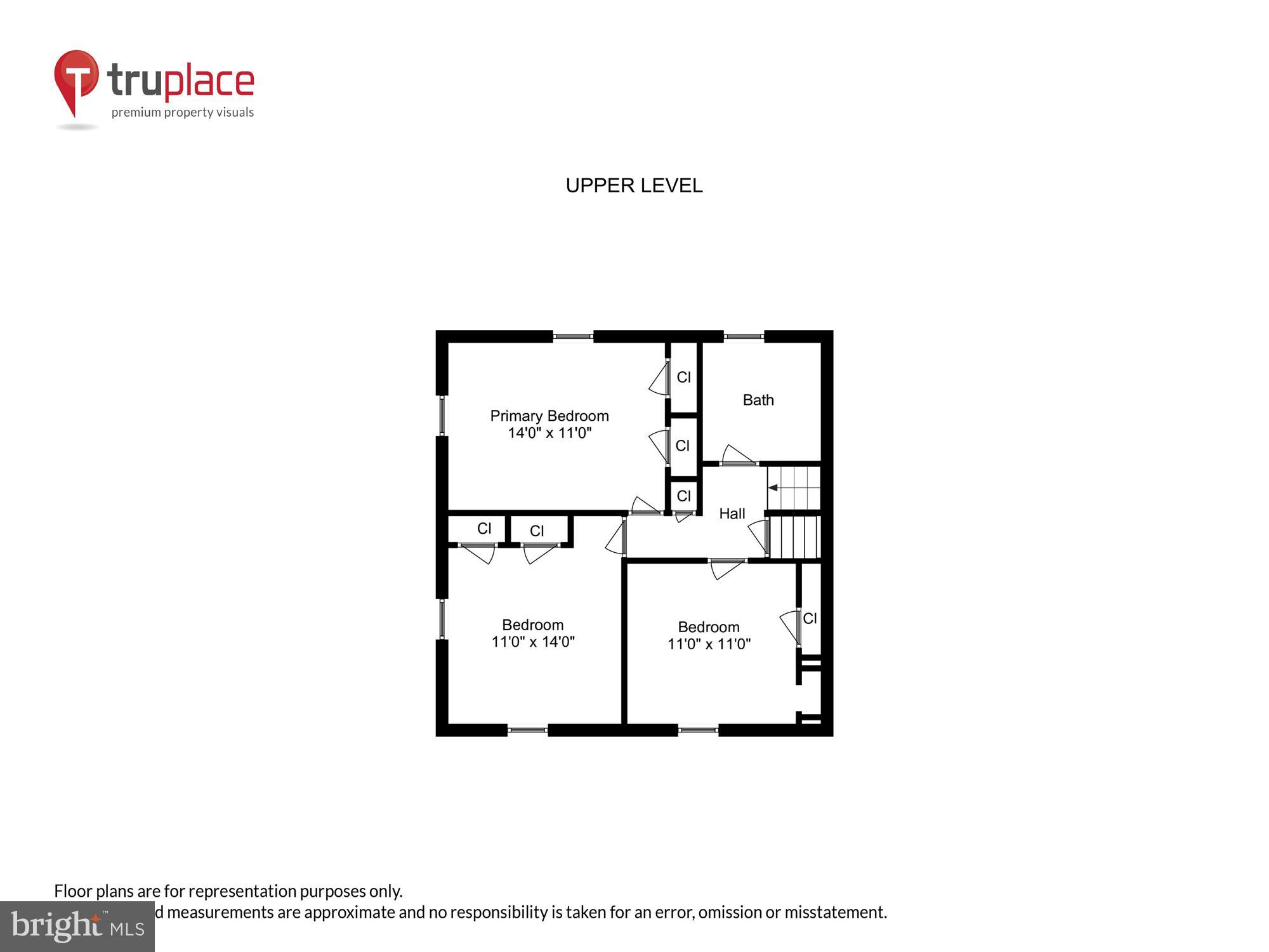 FALLS HILL - Residential Lease