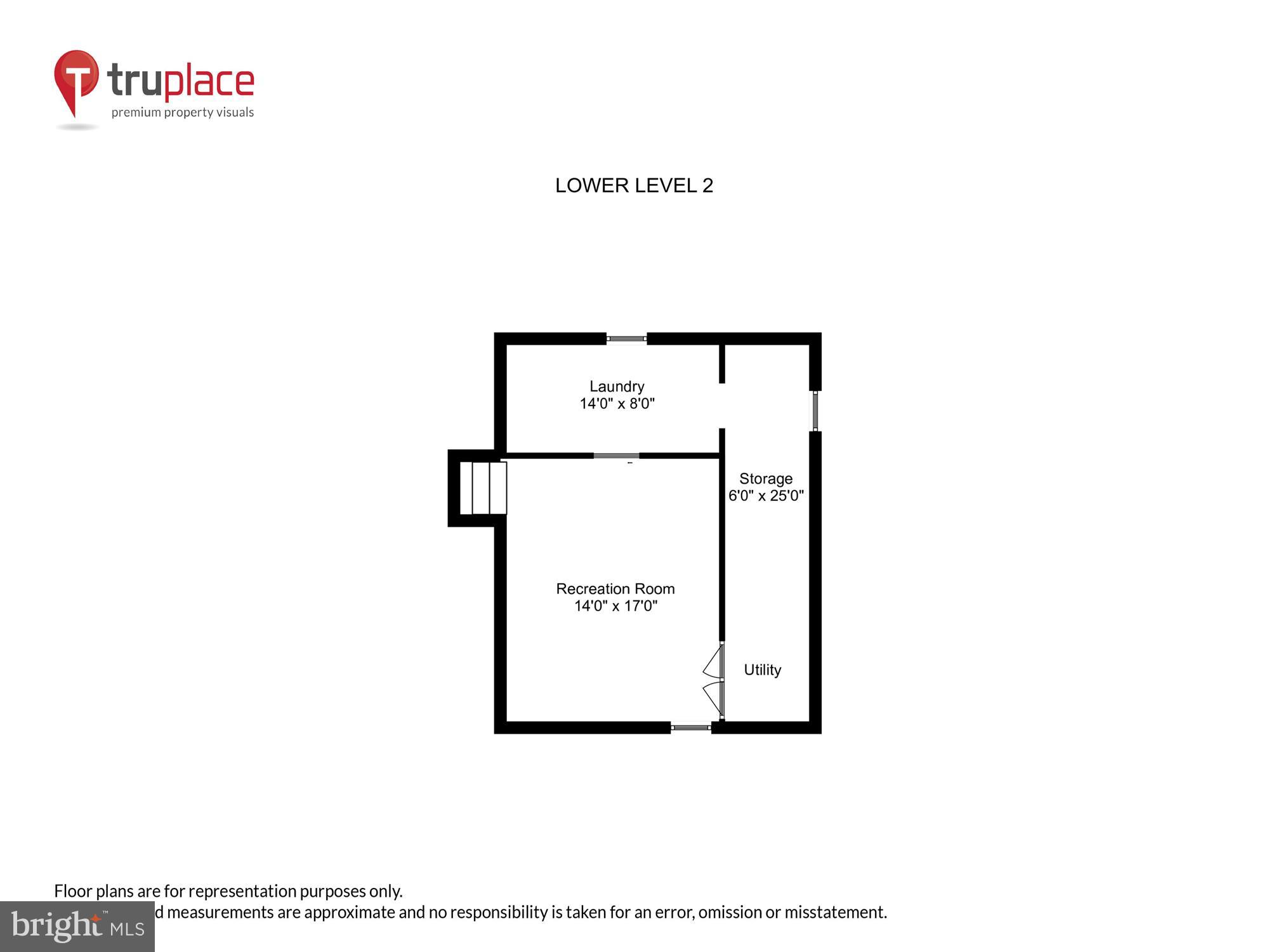 FALLS HILL - Residential Lease