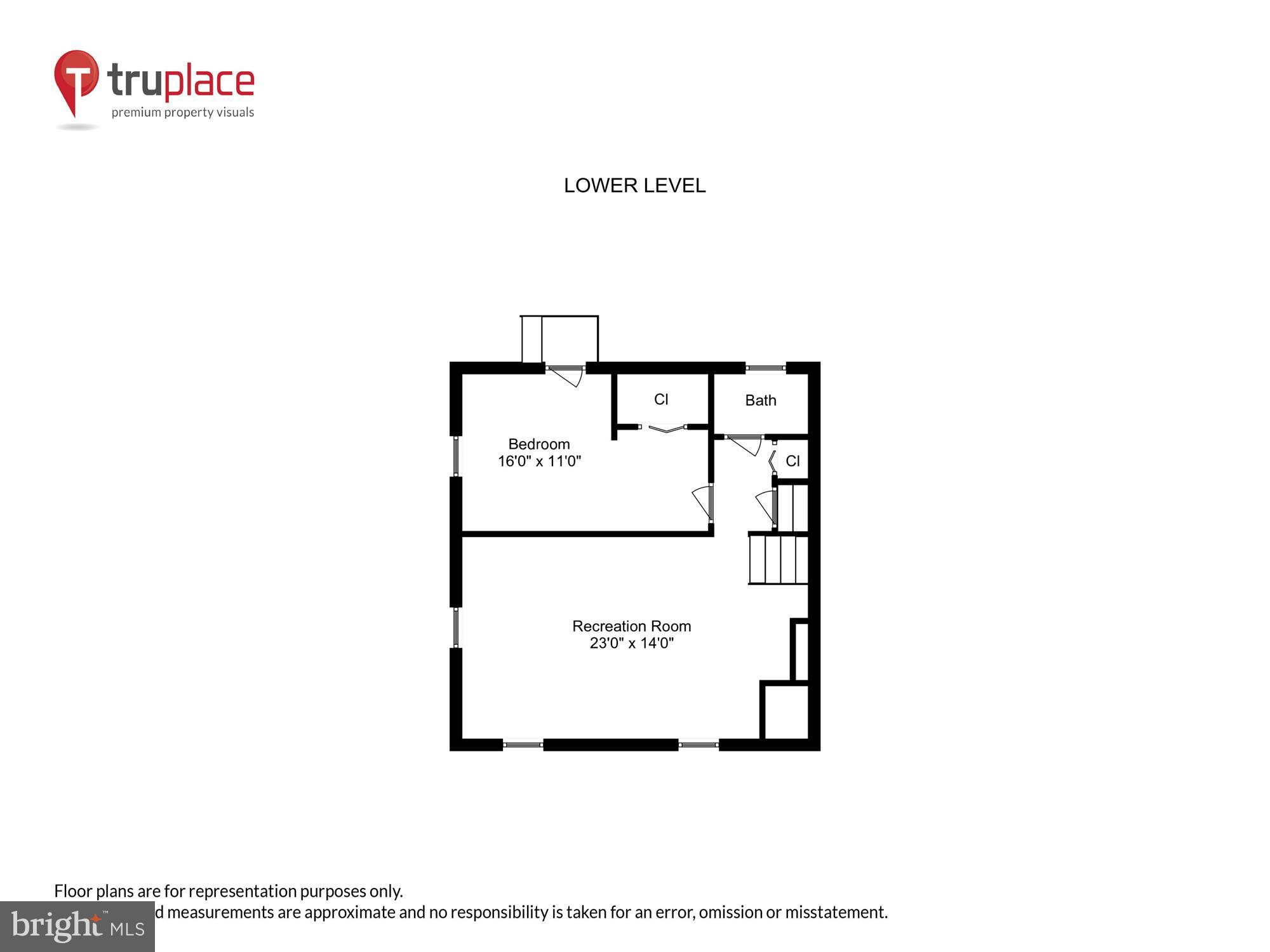 FALLS HILL - Residential Lease