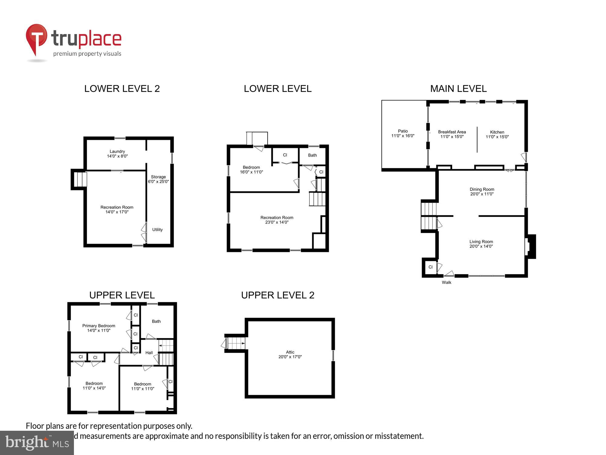 FALLS HILL - Residential Lease