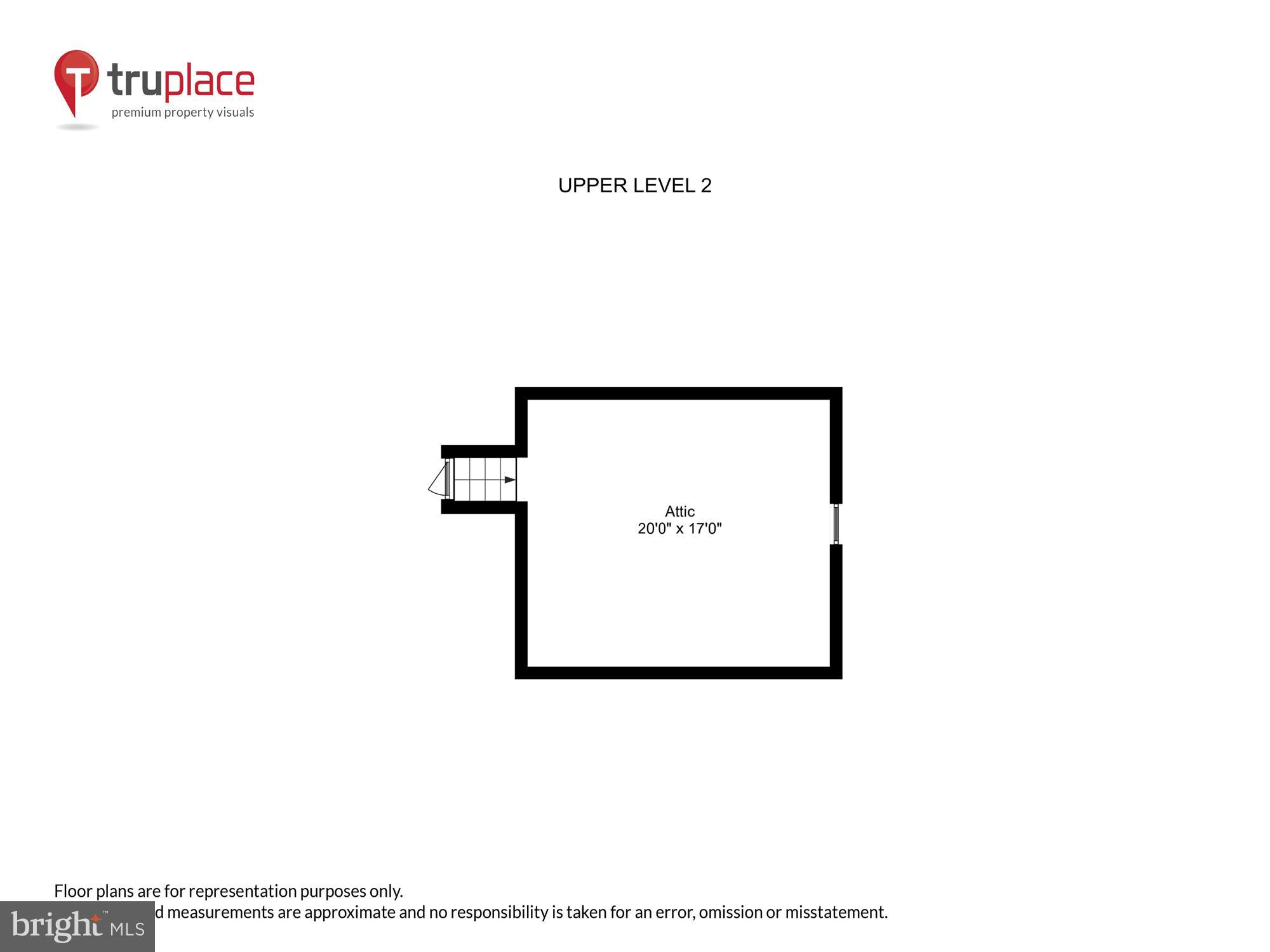 FALLS HILL - Residential Lease