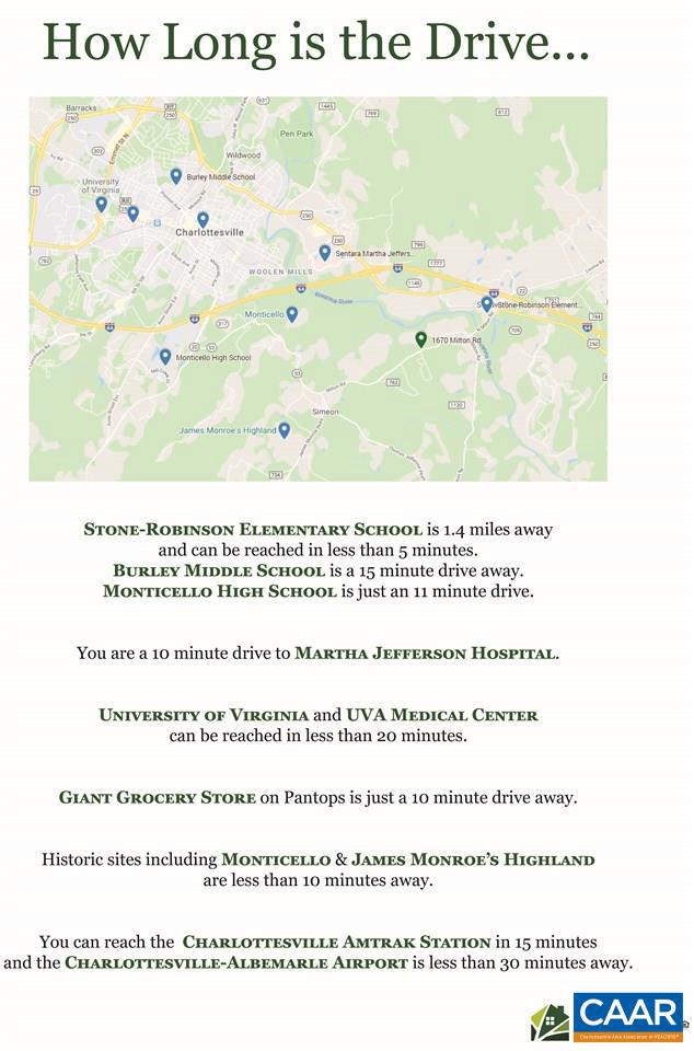 AUBURN HILLS - Residential