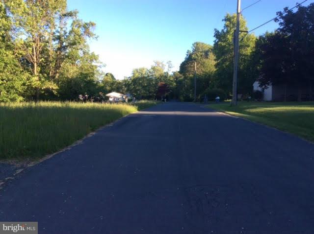 NONE AVAILABLE - Land