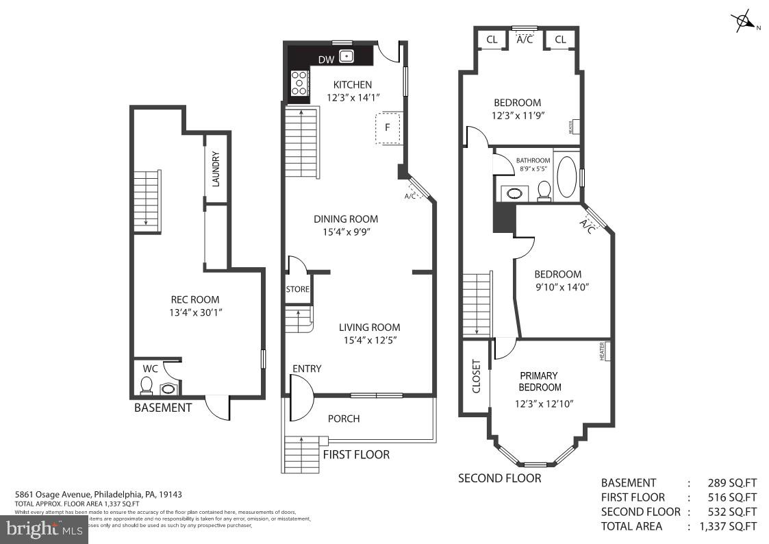 COBBS CREEK - Residential