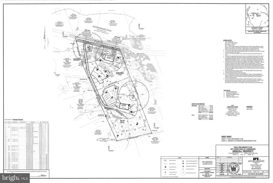 Beautiful 2 acre wooded lot.  Ready to build your plan and builder or ours. See residential listing.
Listing agent ready to help with years of experience in land development and custom building.