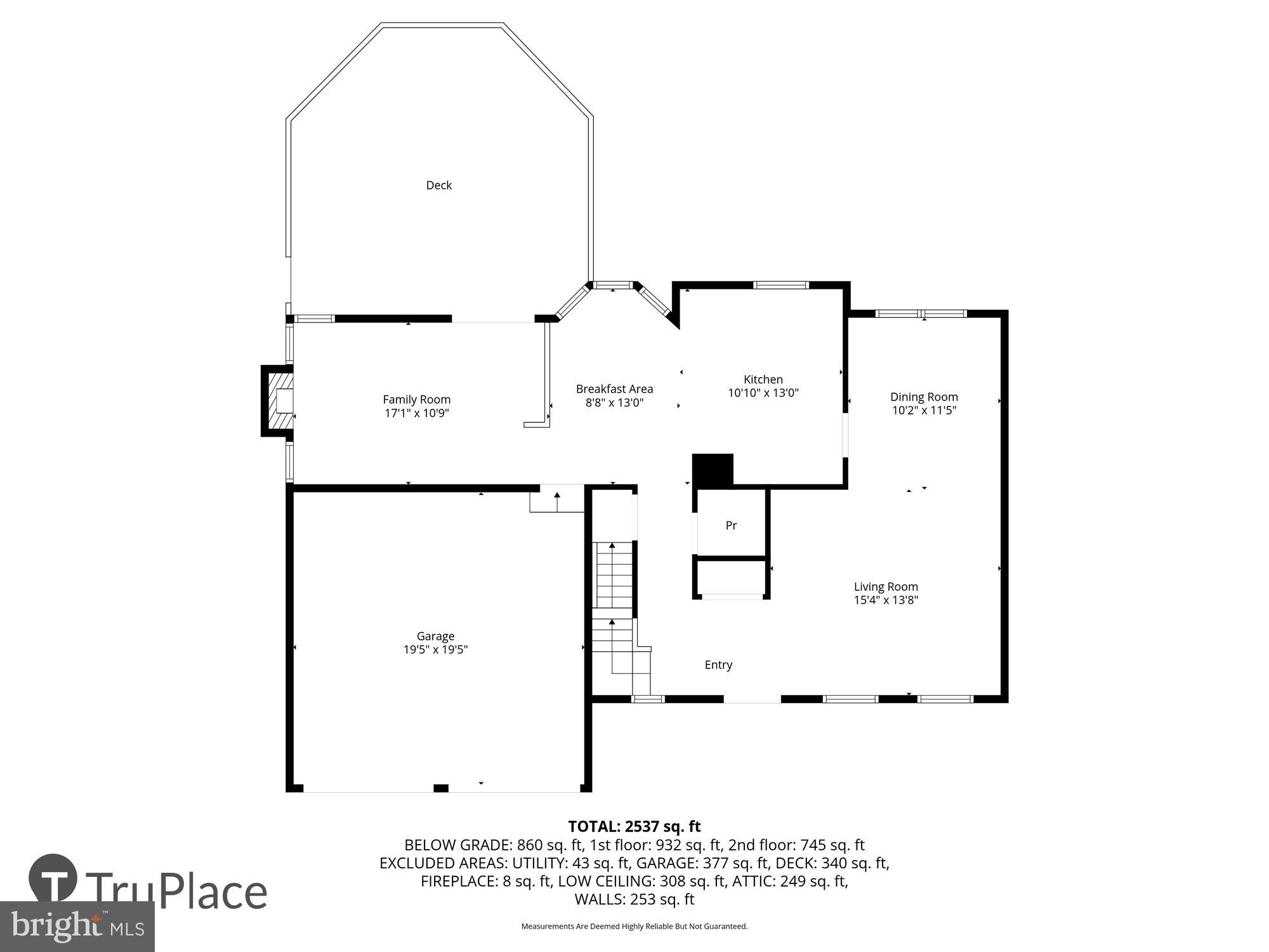 OLD FORT HILLS - Residential