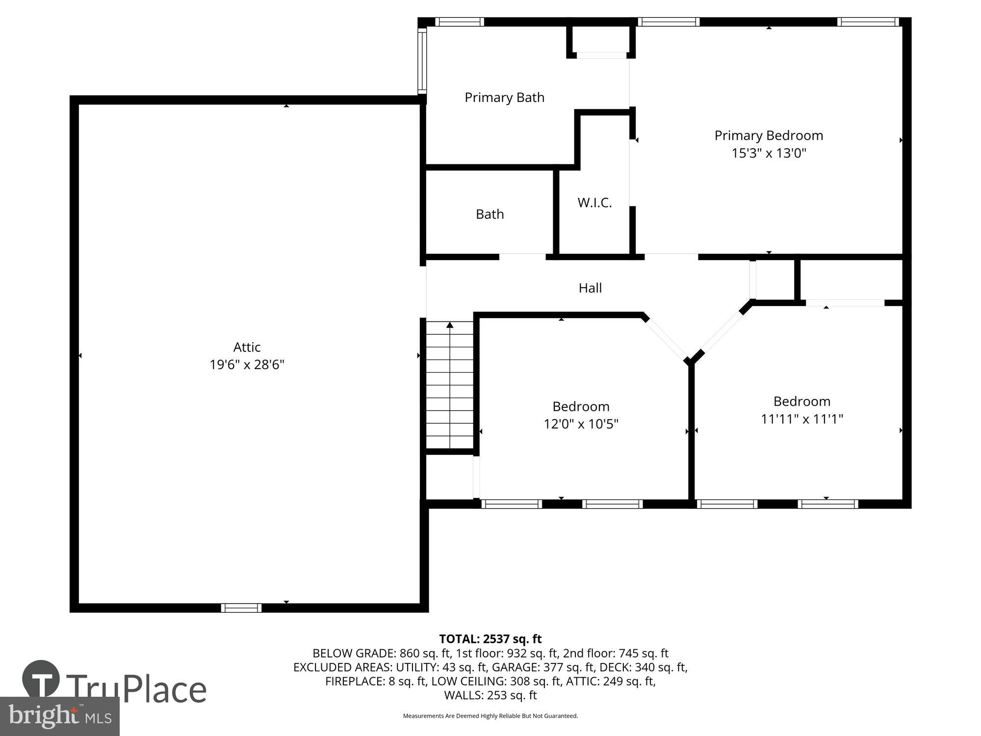 OLD FORT HILLS - Residential