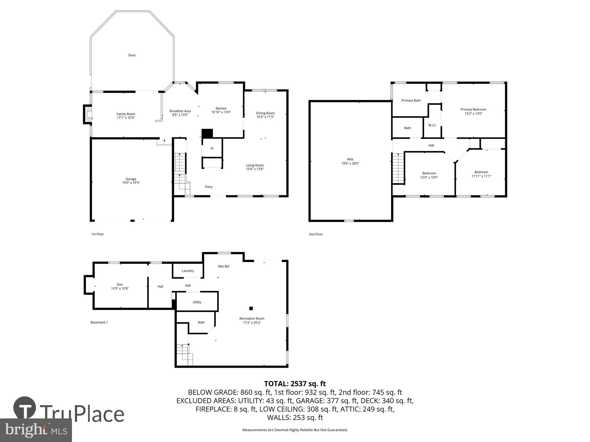 OLD FORT HILLS - Residential