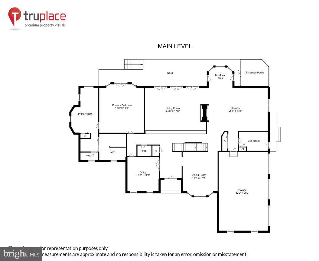 TEMPLES DELIGHT - Residential