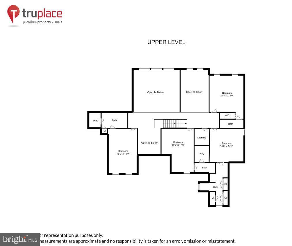 TEMPLES DELIGHT - Residential