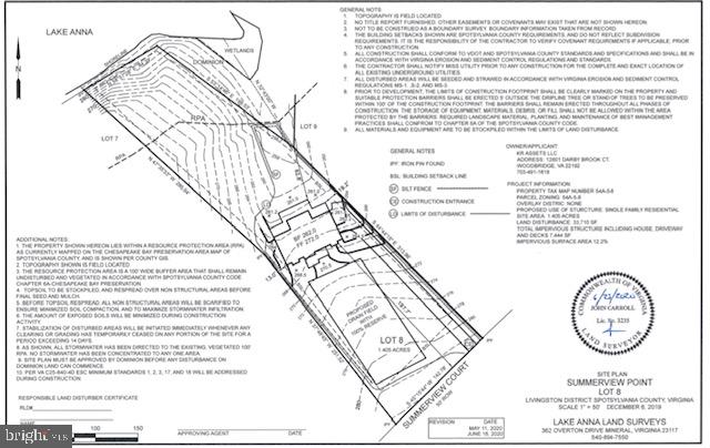 SUMMERVIEW POINT - Residential