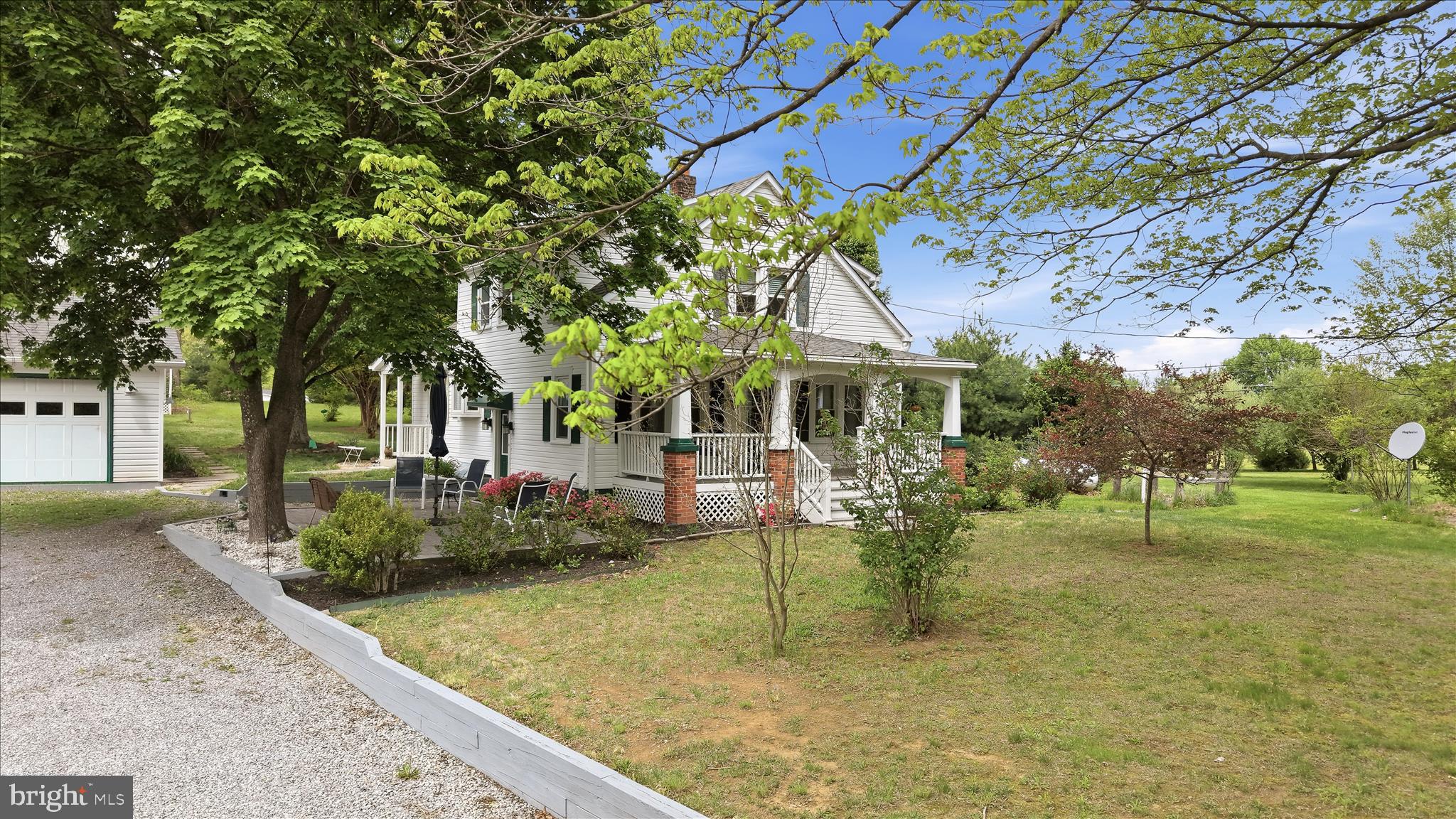 FREDERICK COUNTY - Residential