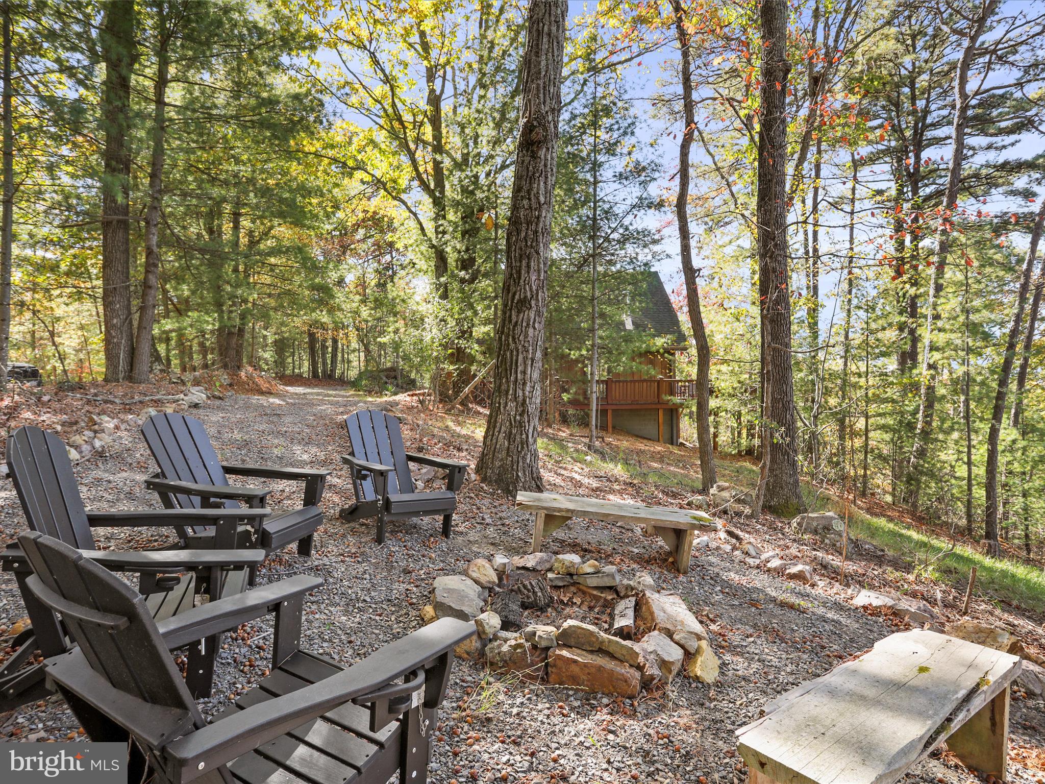 LOST RIVER VALLEY PROPERTY OWNERS ASSOCIATION - Residential