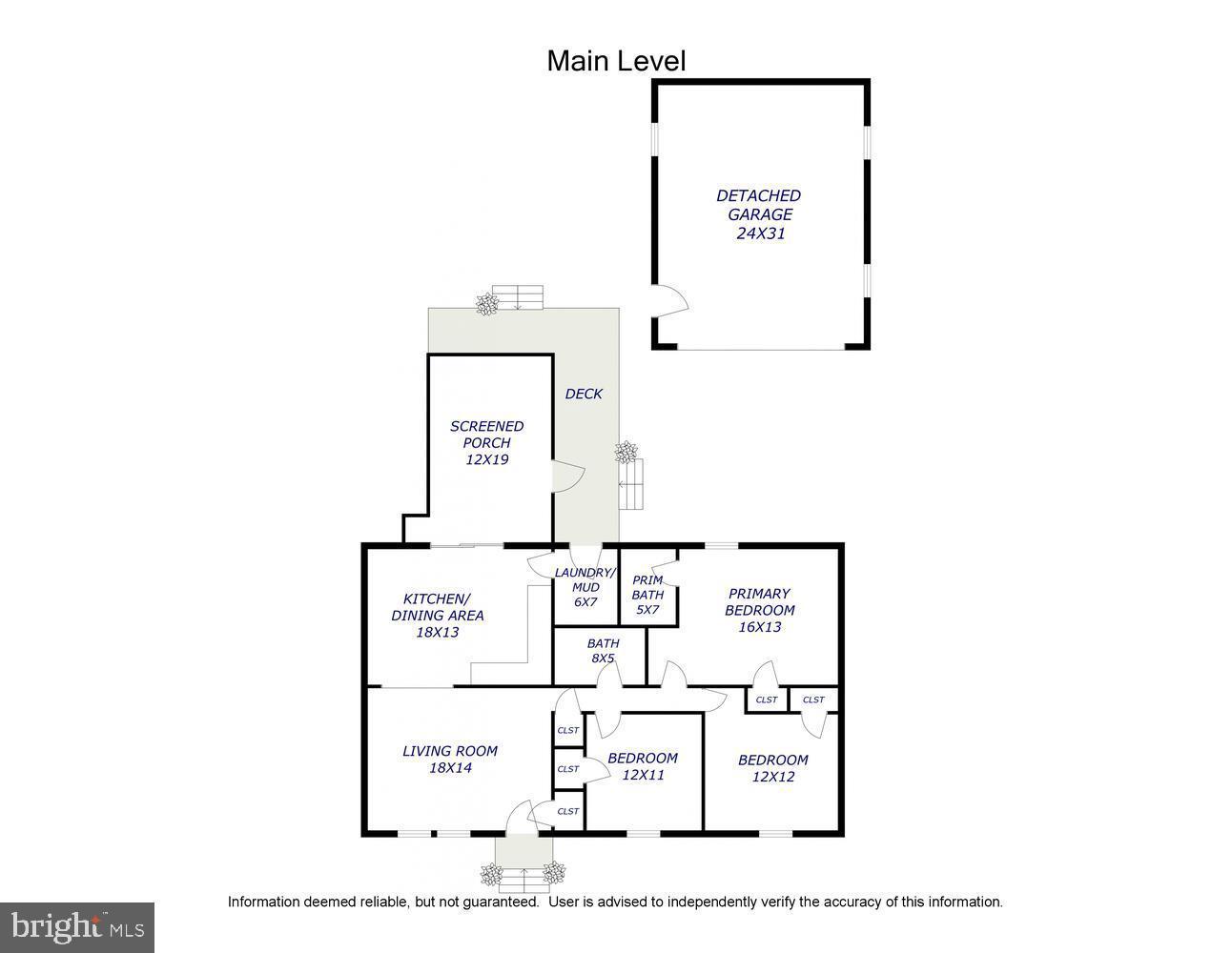 CLOVERFIELDS - Residential