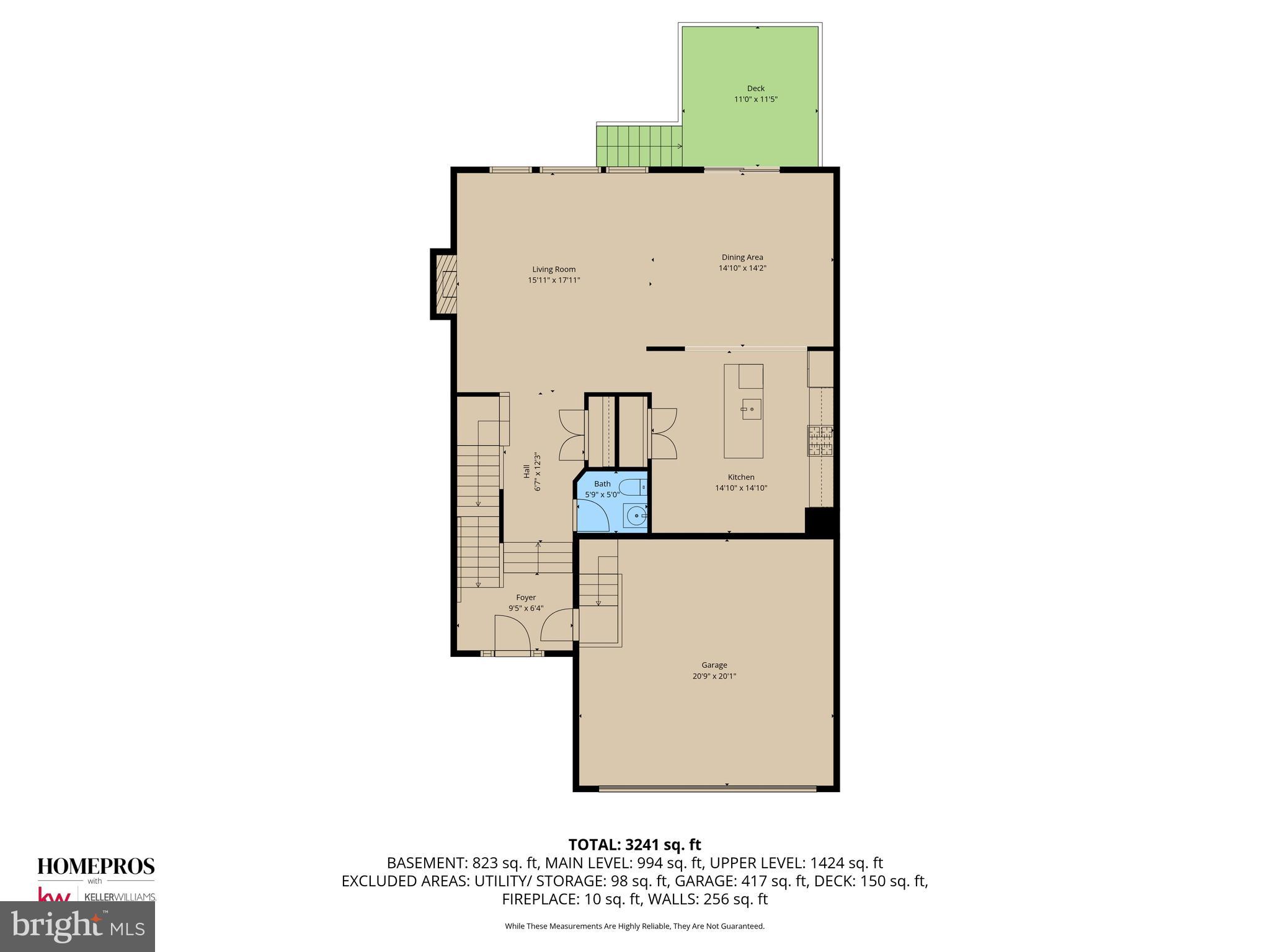 ELLENDALE - Residential