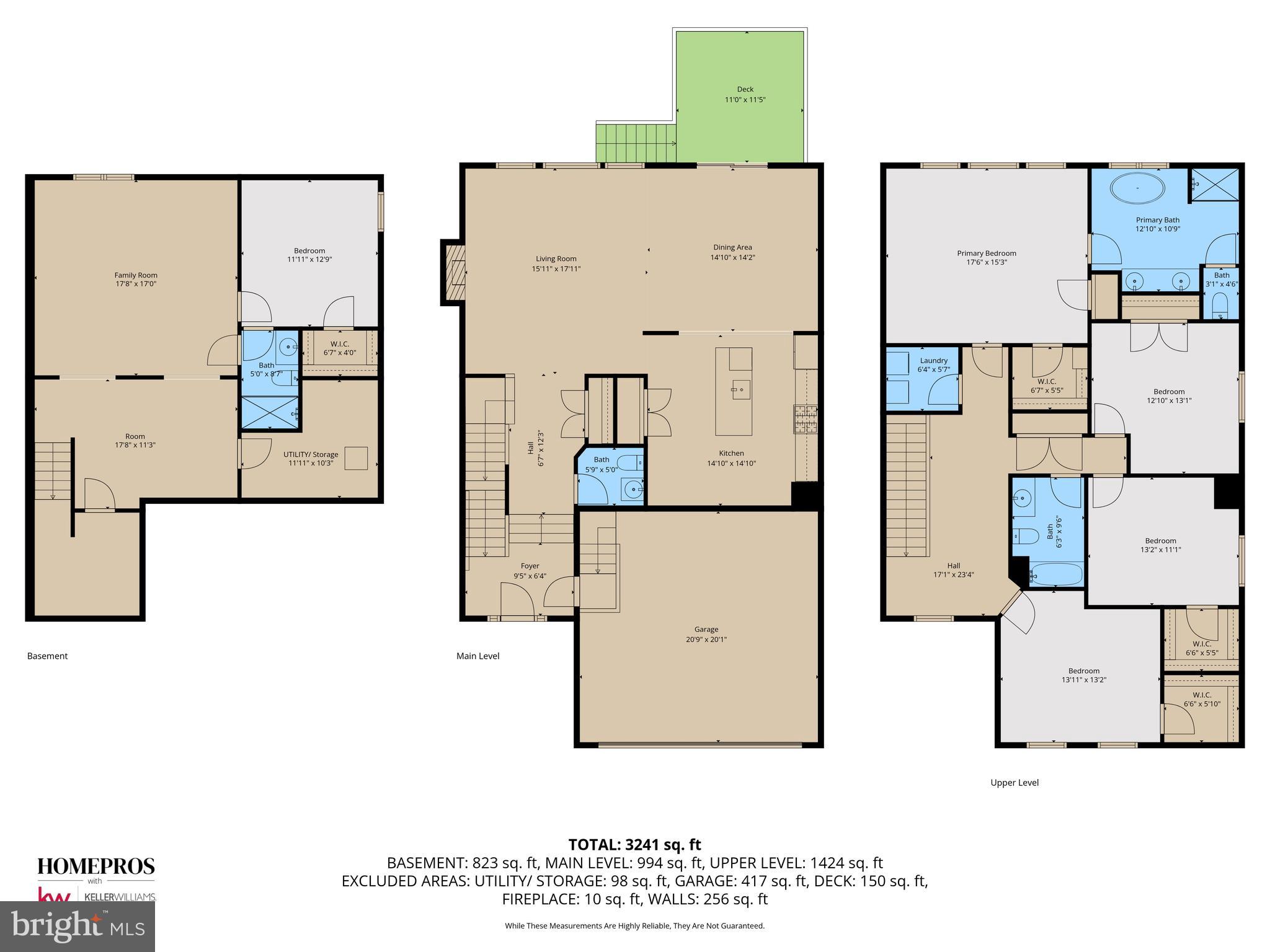 ELLENDALE - Residential