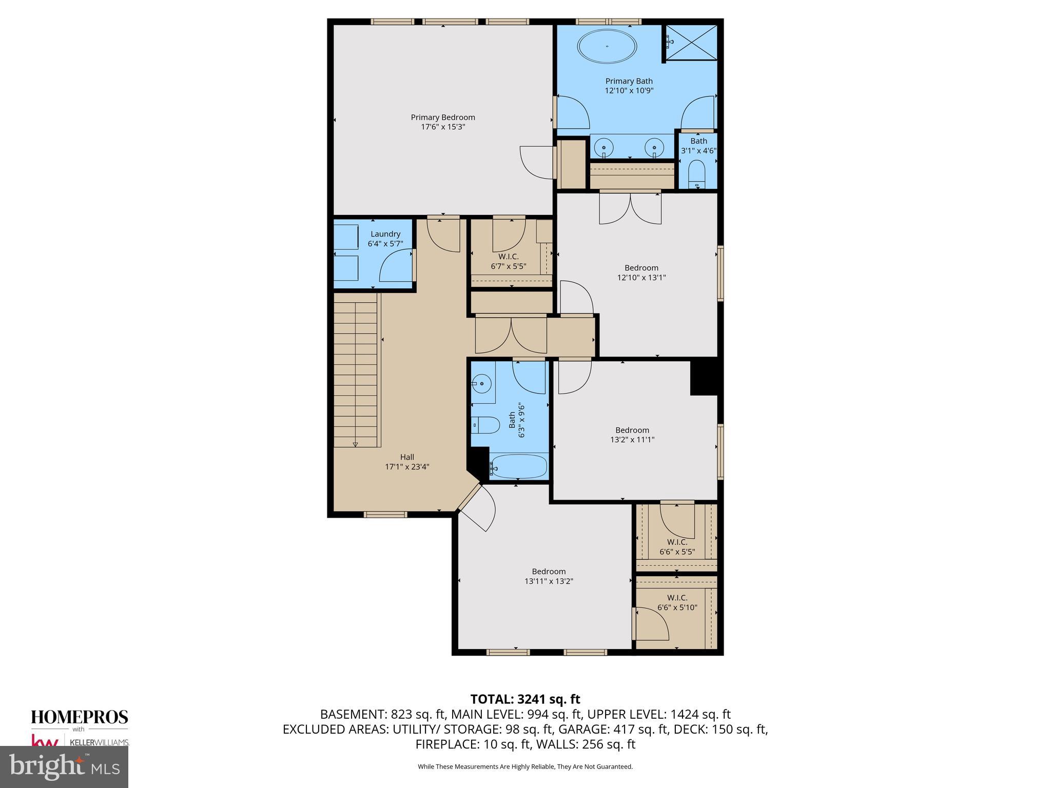 ELLENDALE - Residential