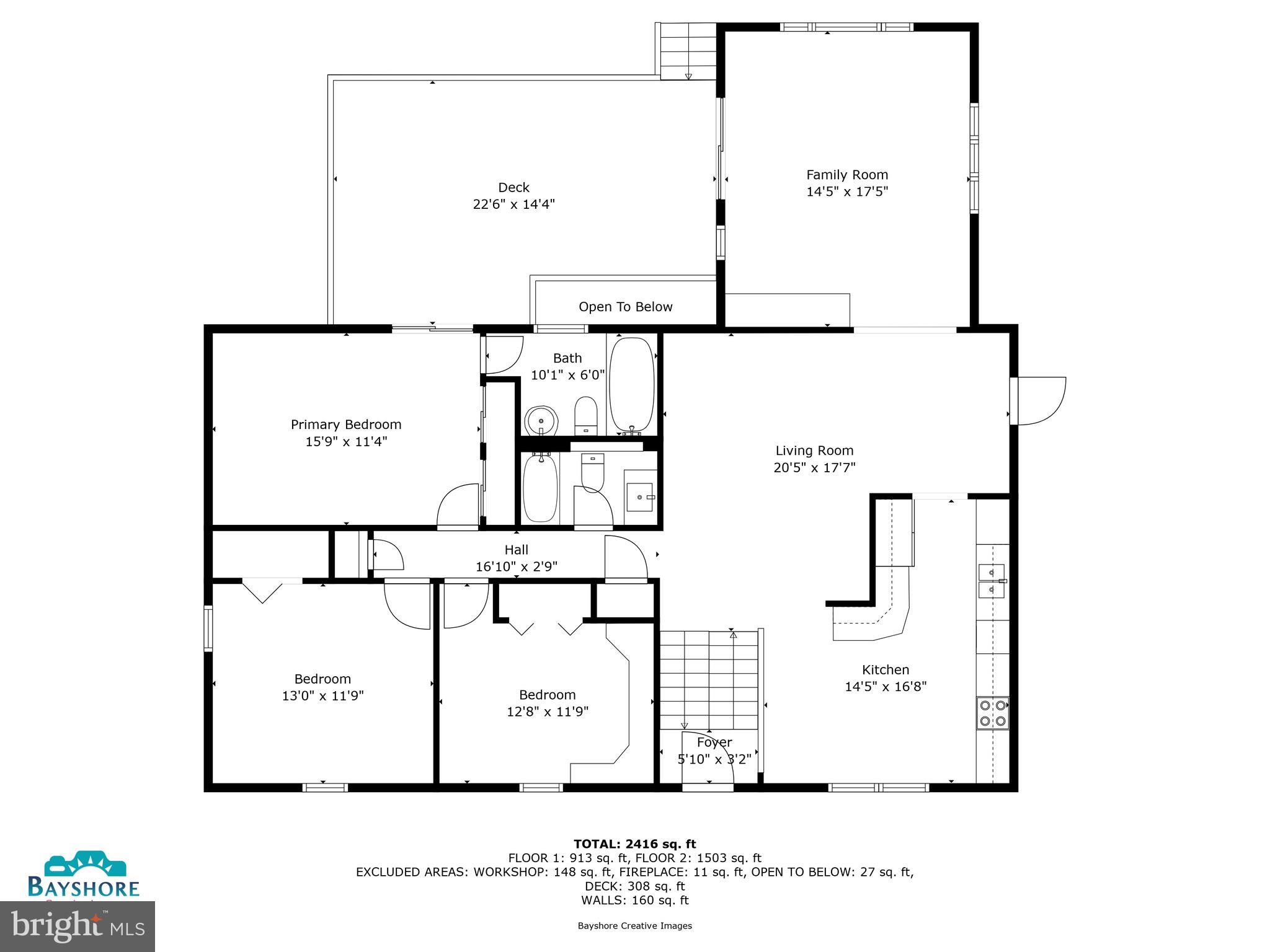 RIDGE VIEW - Residential