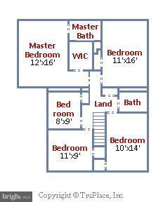 GREENACRES - Residential
