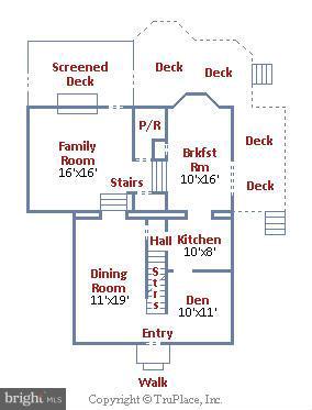 GREENACRES - Residential