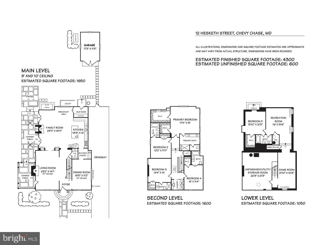 CHEVY CHASE VILLAGE - Residential
