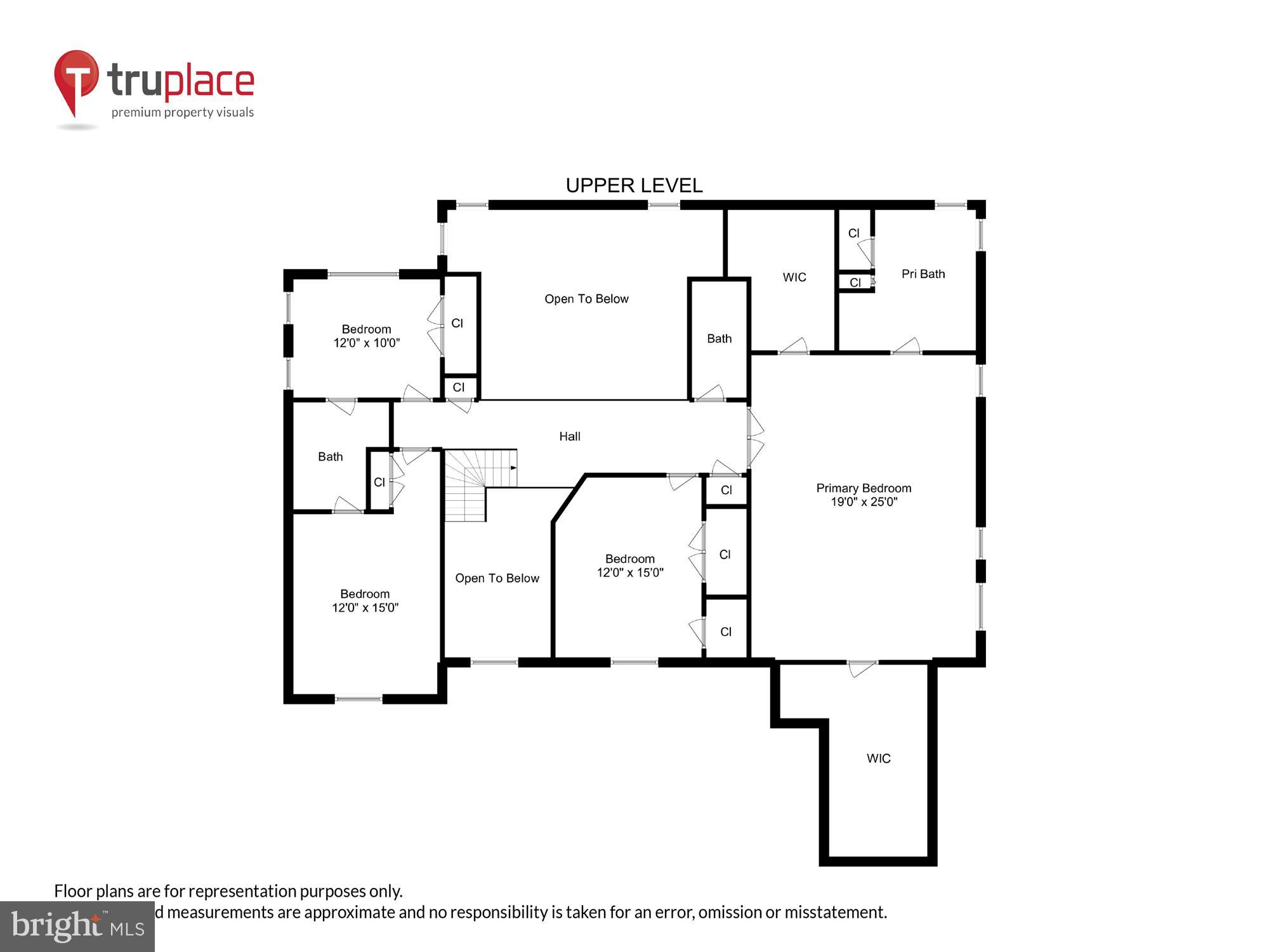 DARNESTOWN OUTSIDE - Residential