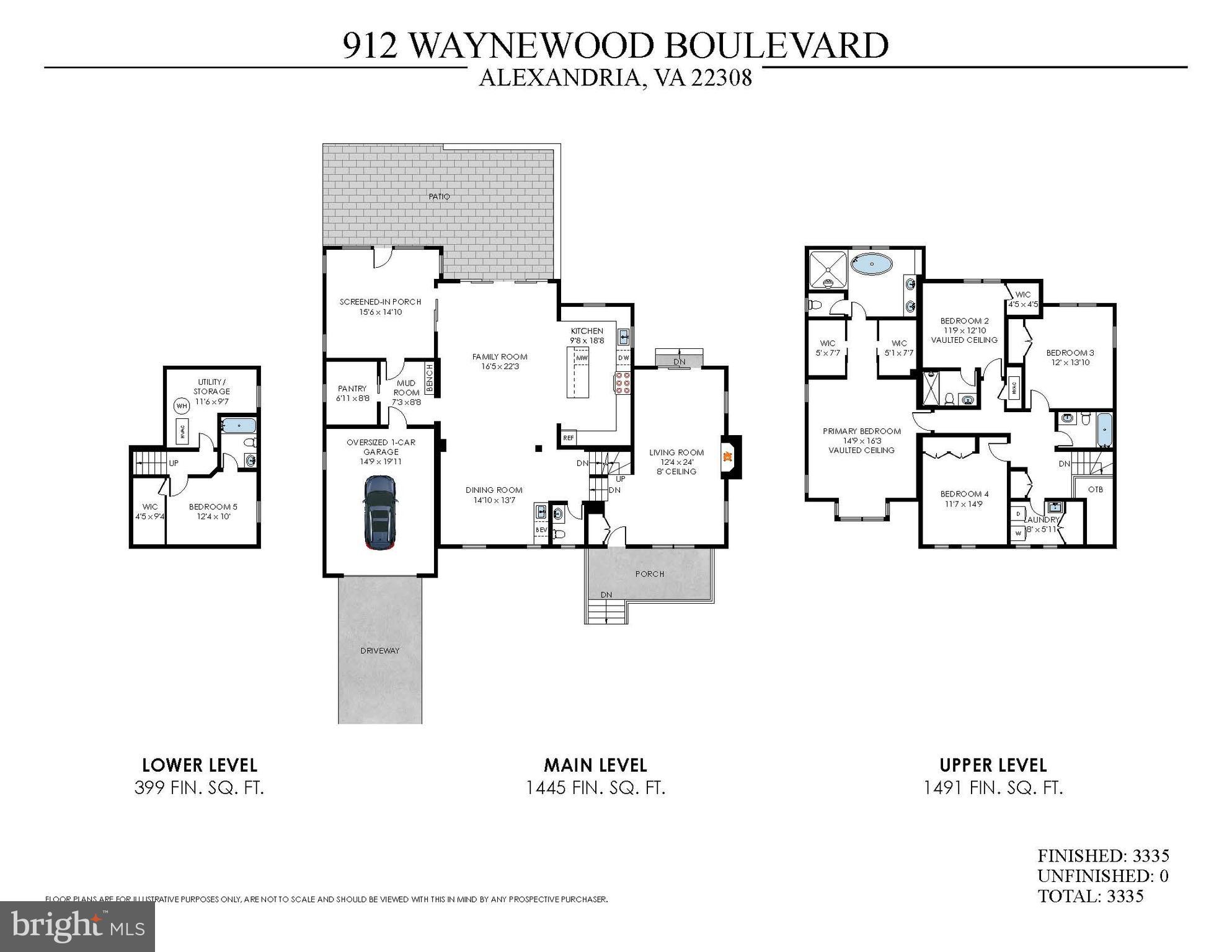 WAYNEWOOD - Residential