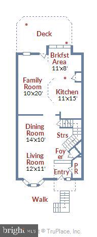 TAVISTOCK FARMS - Residential