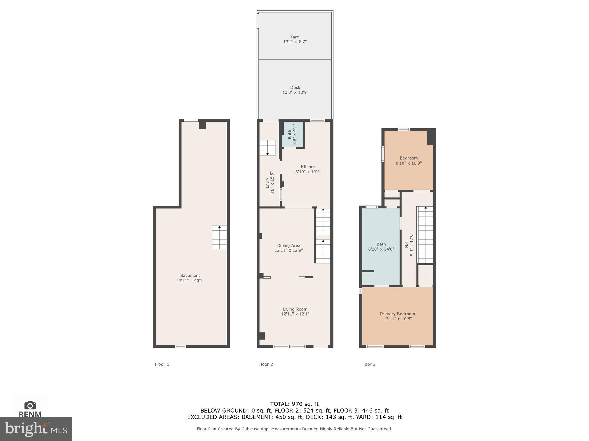 8TH WARD - Residential