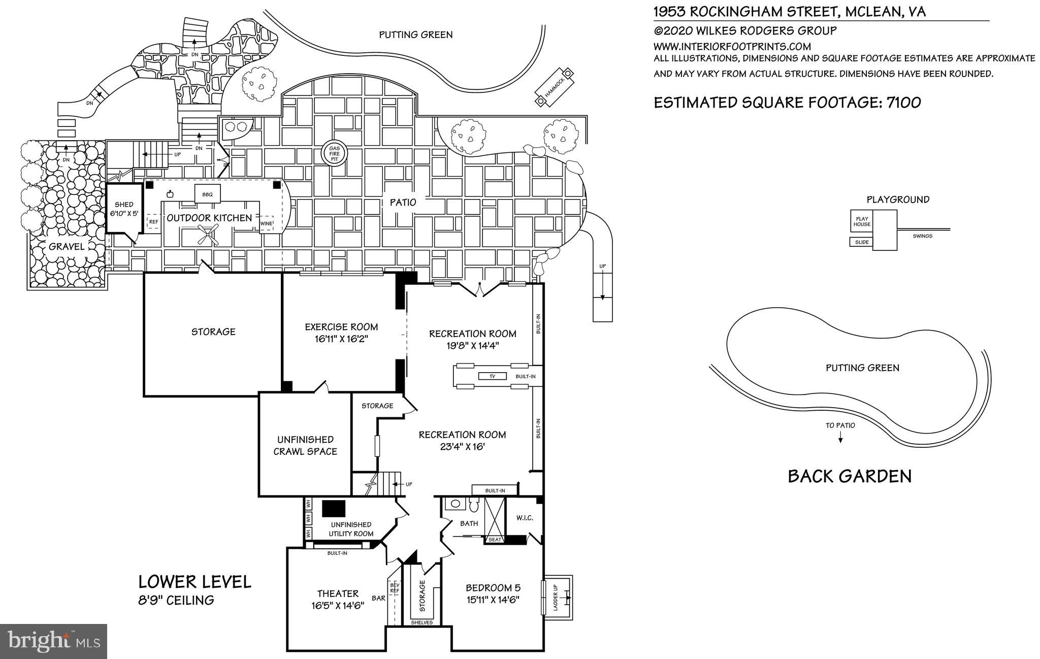 FRANKLIN PARK - Residential