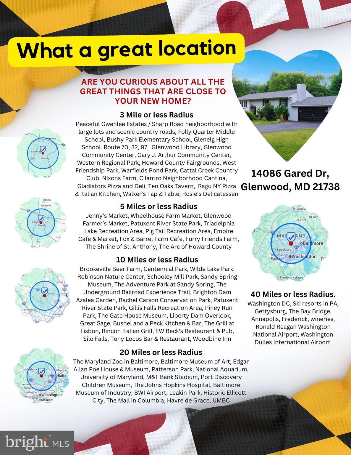 GWENLEE ESTATES - Residential