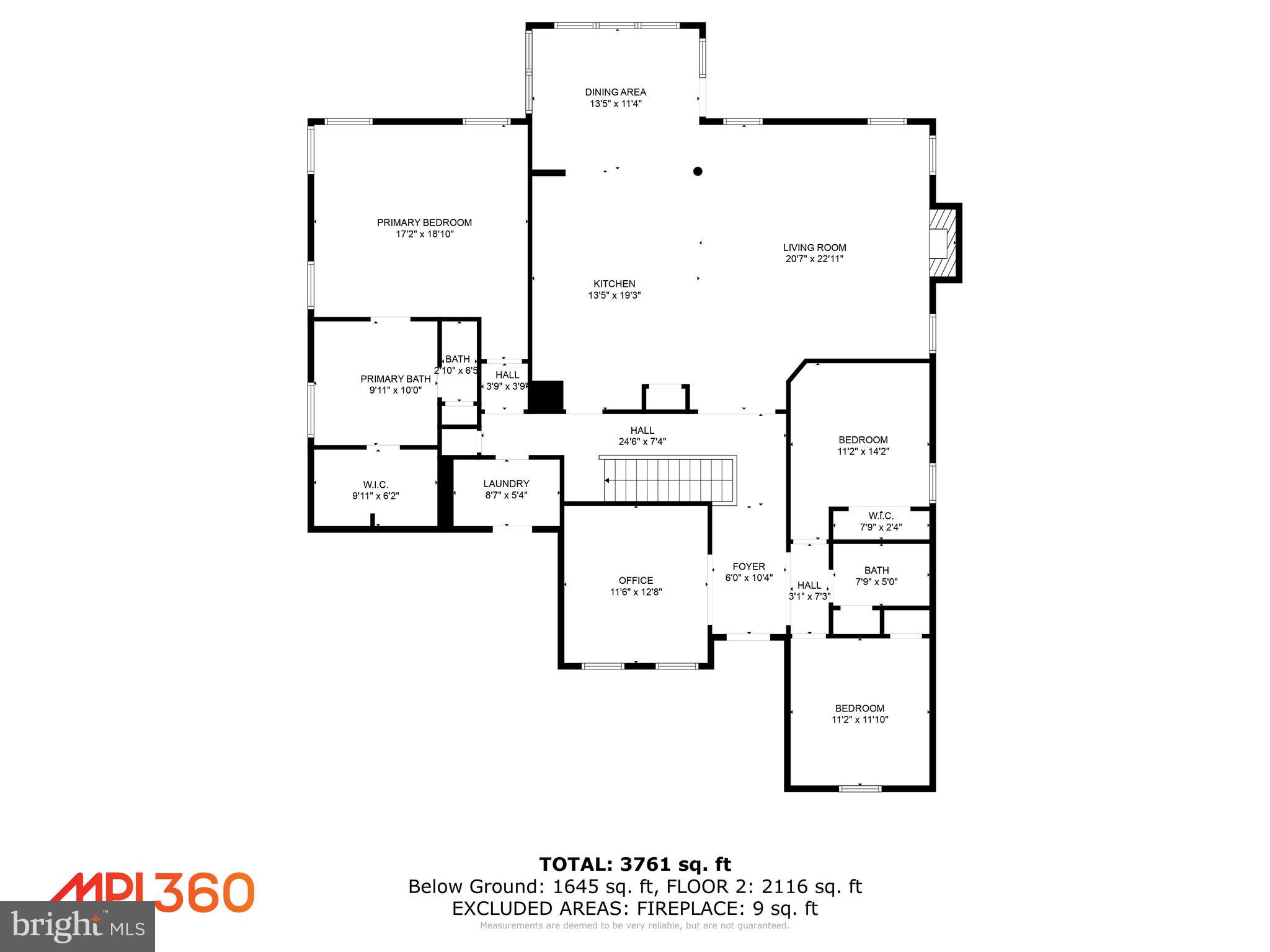 MCNEAL FARM - Residential