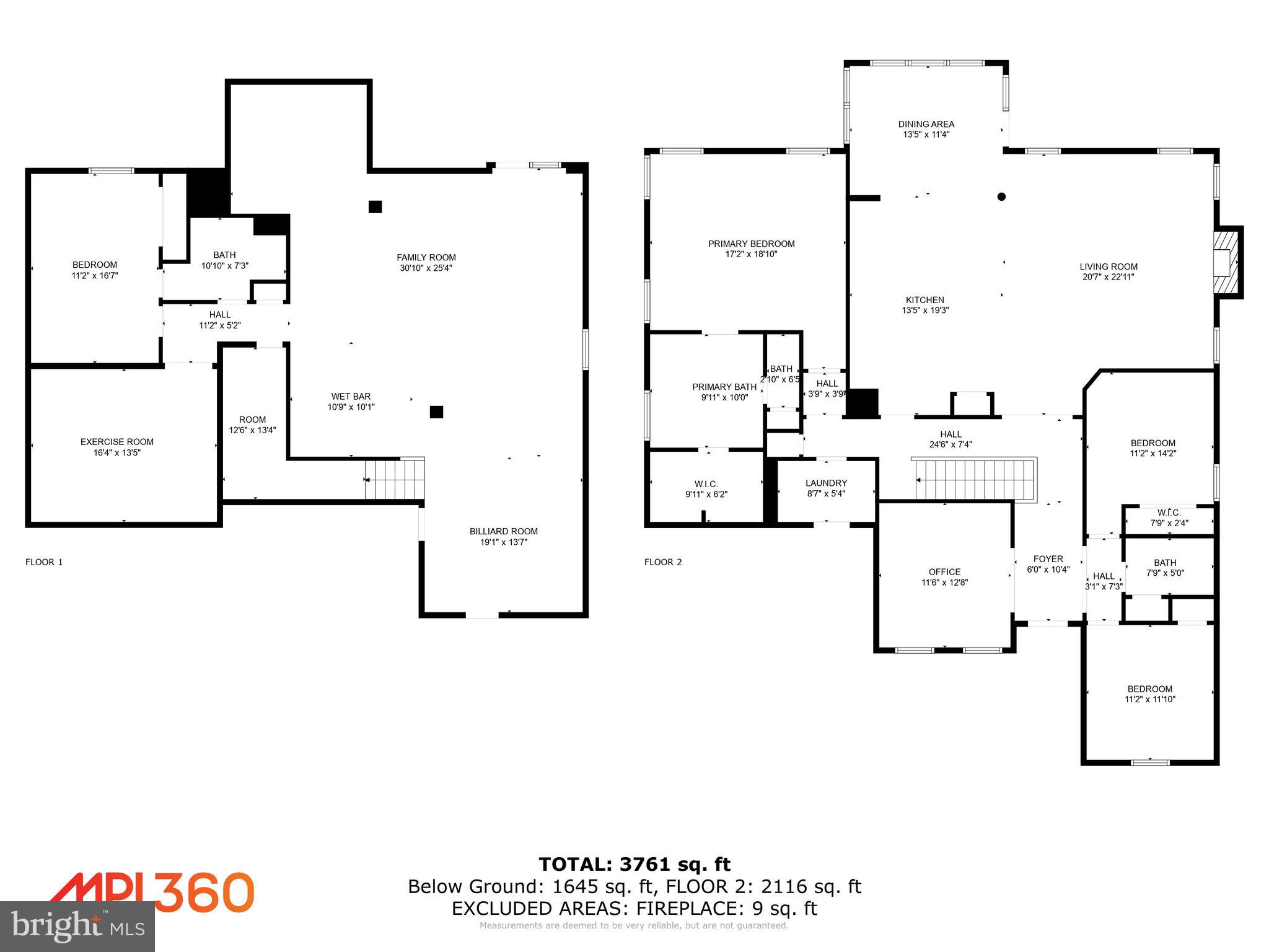 MCNEAL FARM - Residential