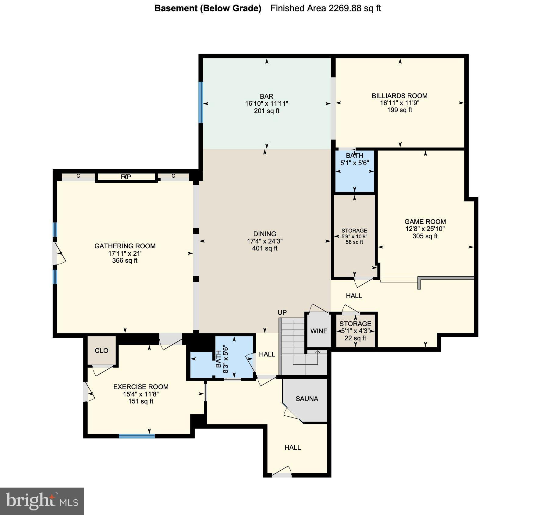 RIVER CREEK - Residential