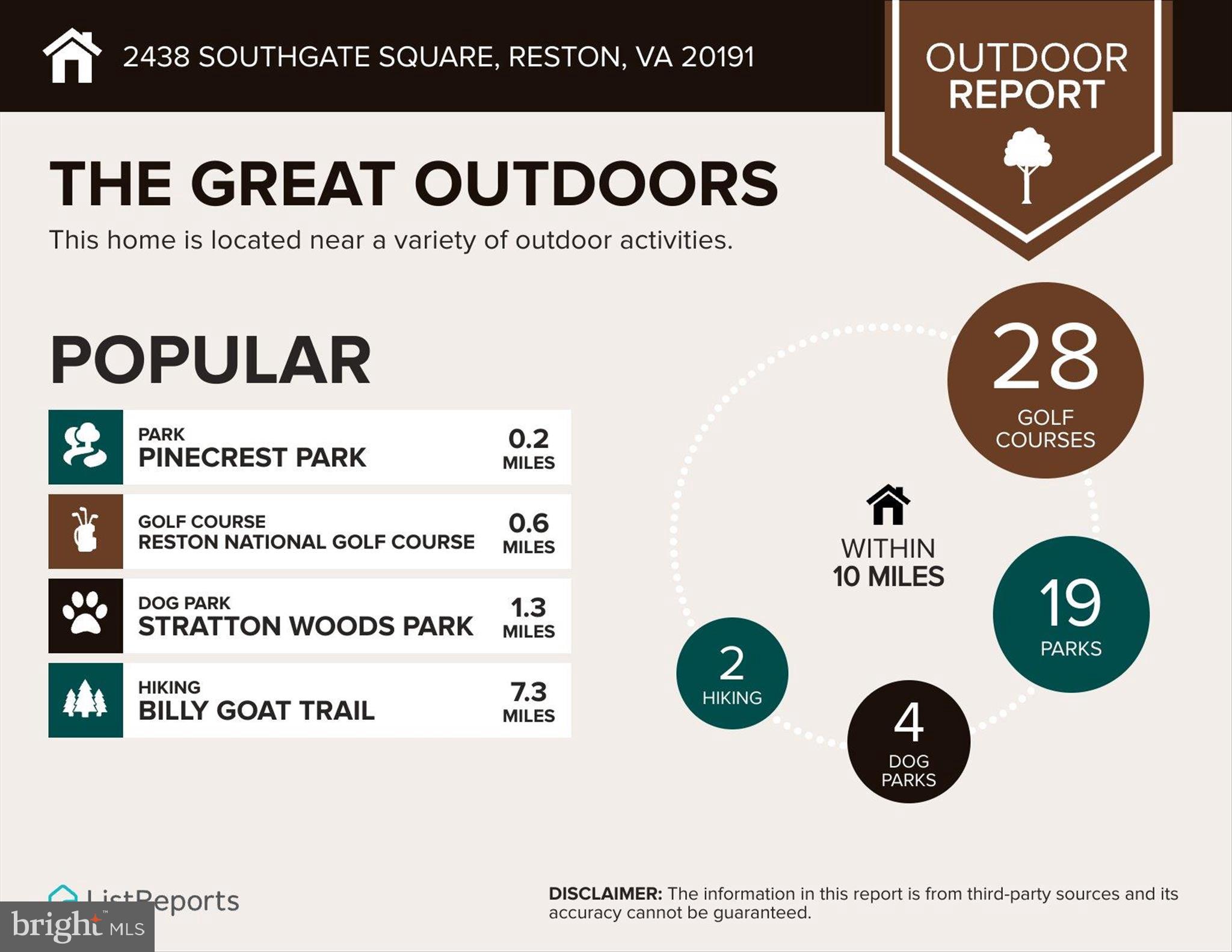 RESTON - Residential