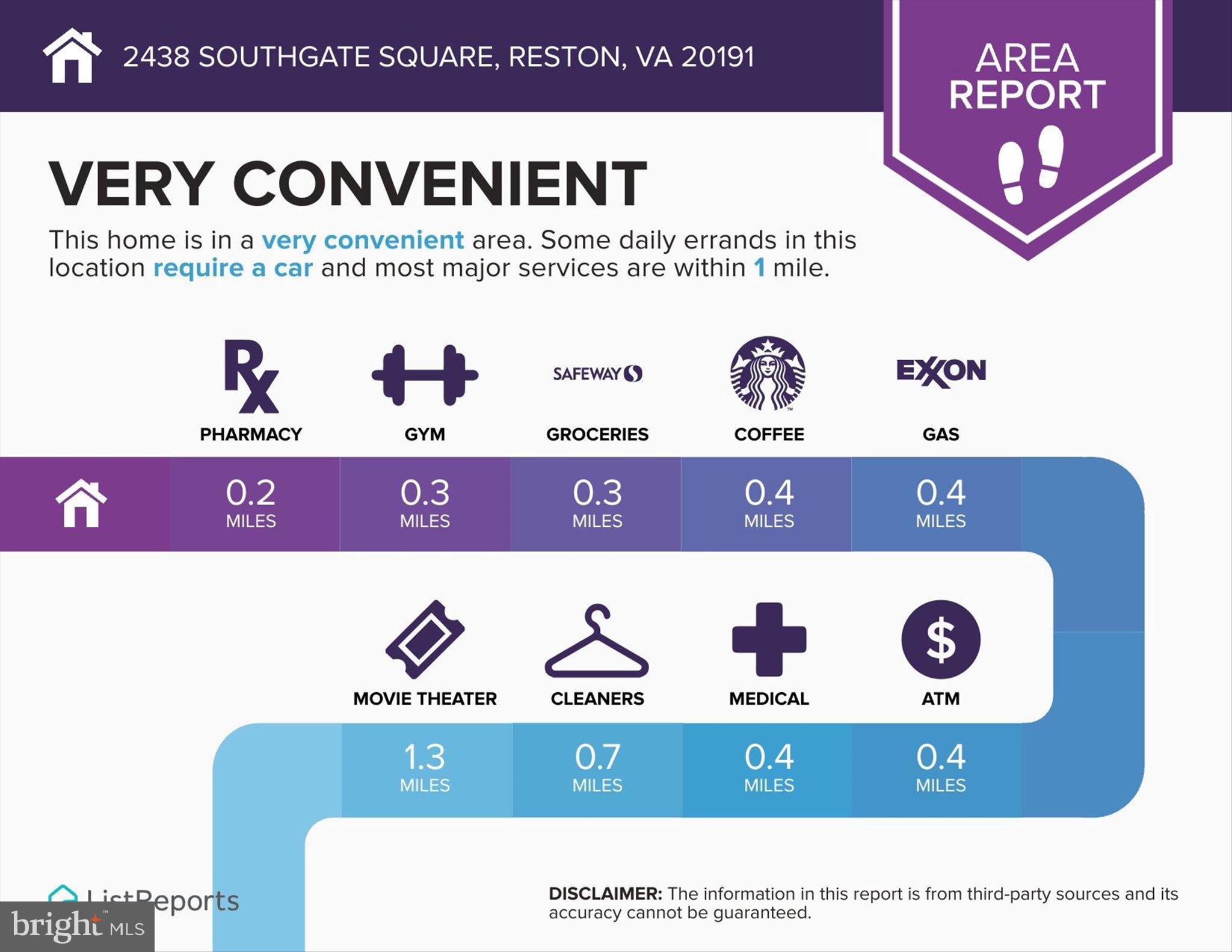 RESTON - Residential