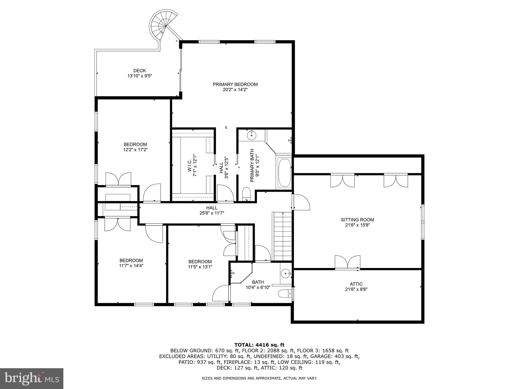 COLDSTREAM - Residential