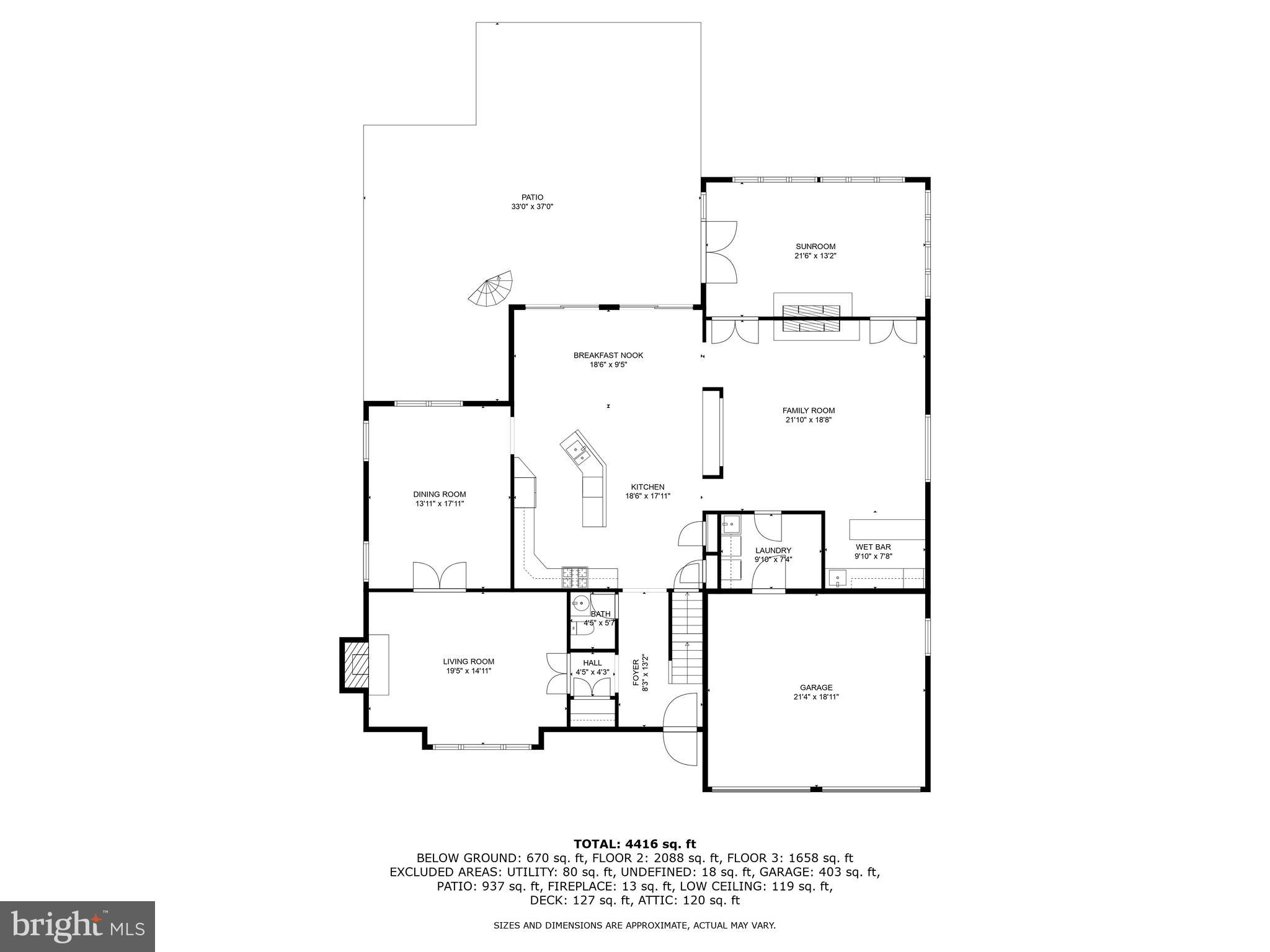 COLDSTREAM - Residential