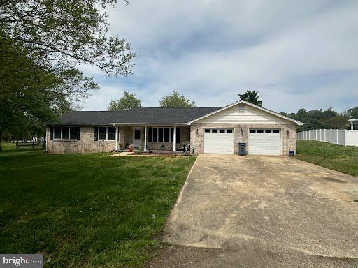 WICOMICO SHORES - Residential